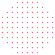 Shape Images